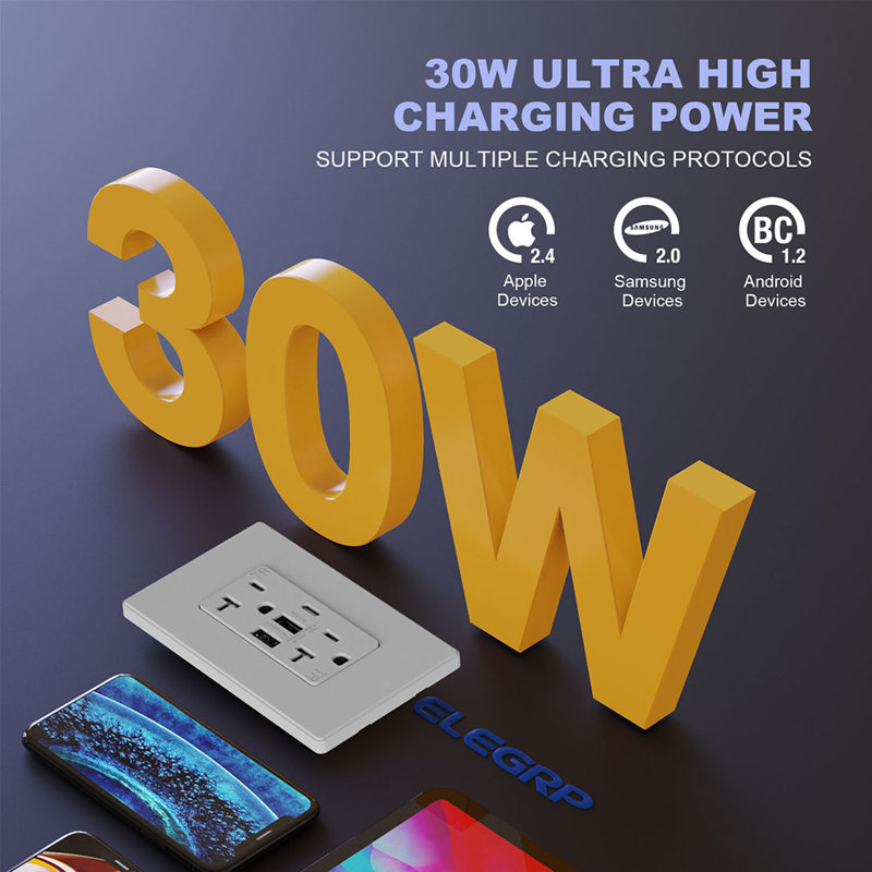 ELEGRP 20 Amp Standard Tamper Resistant Duplex Outlet Wayfair